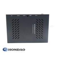 Kundenspezifischer OEM Video-Encoder H.264 H.265 zu IP-Konverter 1080P RF Glasfaser-Ausgang FTTH Großhandelslieferant