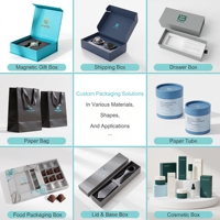 Boîte cadeau personnalisée pour produits de parfumerie, emballage de Cologne, boîte en carton ondulé de luxe, boîte vide noire pour flacon de parfum
