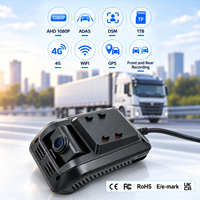Caméra embarquée MDVR 6 canaux 1080P AI avec ADAS, DMS, BSD, 4G, GPS, WiFi pour la sécurité des taxis/Uber/Lyft, la gestion de flotte et la vision nocturne (OEM/ODM)