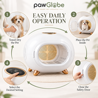 Séchoir pour animaux de compagnie pour chats et petits chiens, vente en gros, importateurs, distributeurs et fournitures intelligentes de toilettage pour animaux PawGlobe