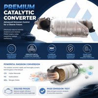 Nouveau convertisseur catalytique avant pour Honda Civic 2016-21 CR-V 2017-21 1.5L *BB