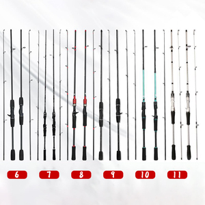 Canne à <span class=keywords><strong>pêche</strong></span> en carbone MF à réglage rapide moyen Plug Leurre Canne télescopique Spinning Baitcasting Poignée <span class=keywords><strong>pour</strong></span> basse truite crevettes - Product Image 2