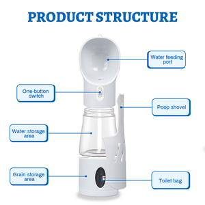Köpek besleyici su şişesi garip 3 1 taşınabilir çok fonksiyonlu seyahat sızdırmaz Pet köpek içme taşınabilir köpek su şişesi - Product Image 2