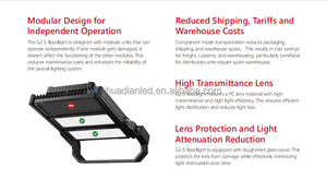 300W mô-đun 45000lm dẫn chiếu sáng sân vận động dẫn ánh sáng Lũ lụt 600W 900W 1200W dẫn ánh sáng Lũ lụt cho bóng đá bóng chày sân tennis - Product Image 5