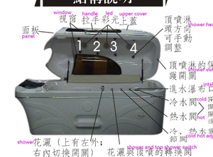 Sistema de Spa de Hidromasaje Vertical con Aniones y Brisa de Agua para Cabeza y Cuerpo, Antihinchazón, Calefacción Eléctrica y Control Automático de Temperatura - Product Image 6