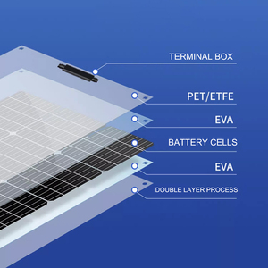 Panel Solar Flexible de 300W para Uso Doméstico, Monocristalino de Silicio de 100W-400W, Calidad Garantizada al Mejor Precio - Product Image 2