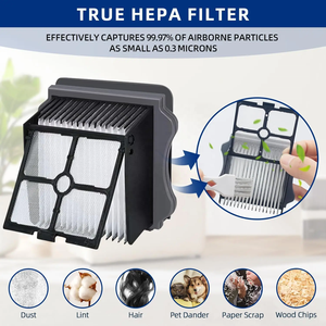 Accesorio de Filtro HEPA y Cepillo de Rodillo para Aspiradora Inalámbrica <span class=keywords><strong>TINECO</strong></span> <span class=keywords><strong>Floor</strong></span> <span class=keywords><strong>One</strong></span> <span class=keywords><strong>S3</strong></span> S5 S7 IFloor 3, Repuesto para Aspiradora de Mano para Pisos Secos y Húmedos - Product Image 4