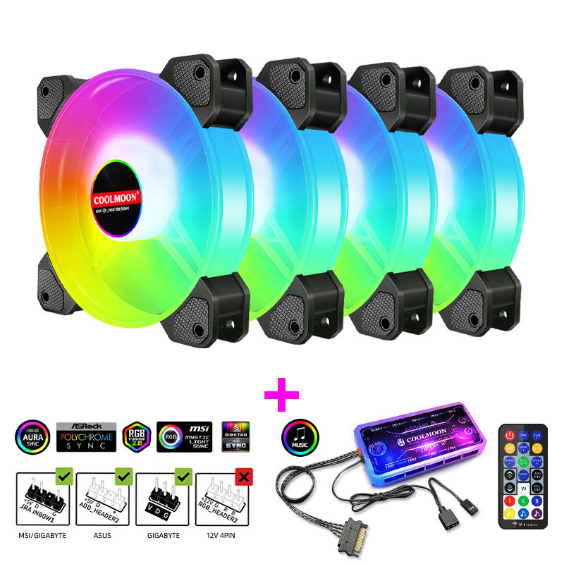 แฟน4คน + ตัวควบคุมเพลง