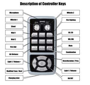 ไฟเตือนจราจรแบบกรวย LED ชาร์จซ้ำได้ พร้อมเสียงและแสงเตือน พร้อมลำโพงเสียง - Product Image 6