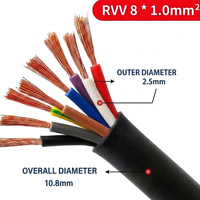 Sicherer Handelsservice Einzel-/Doppel-/Flachstromkabel RV/Rvv/Rvvb Elektrokabel BV/BVV/BVVB Draht Haus-Elektrokabel