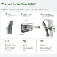 Rouleau de porte de garage en nylon ultra-silencieux et durable, 2 pouces, 10 roulements à billes, tige de 4 pouces, faible bruit, pièces de rechange pour entrepôt