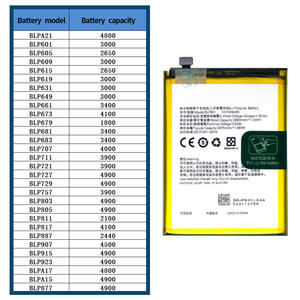 <span class=keywords><strong>แบ</strong></span><span class=keywords><strong>ต</strong></span>เตอรี่ลิเธียมไอออนโพลิเมอร์คุณภาพสูง <span class=keywords><strong>BLP601</strong></span><span class=keywords><strong>แบ</strong></span><span class=keywords><strong>ต</strong></span>เตอรี่โทรศัพท์มือถือสำหรับ A53 OPPO A59 A59S F1S - Product Image 6