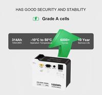 Générateur solaire portable LiFePO4 1000Wh, station d'alimentation 500W avec UPS et charge solaire pour la maison, l'extérieur et les situations d'urgence