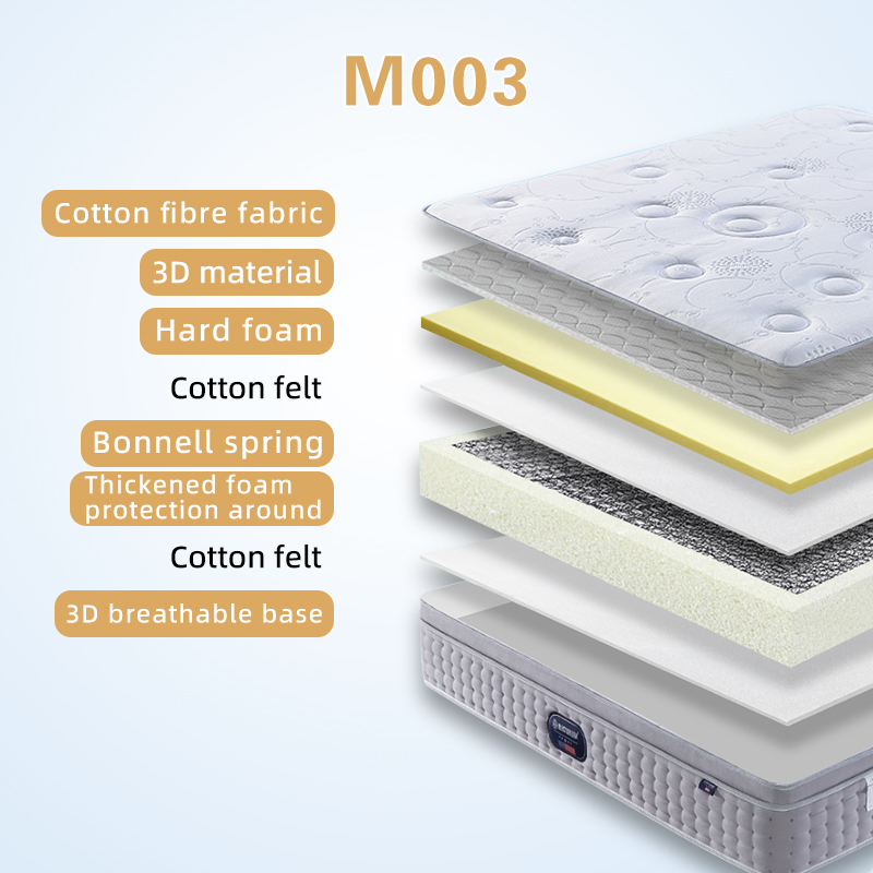 Gray(color can be order)