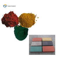Ferric Oksida Kuning S920 untuk Bata dan Cat