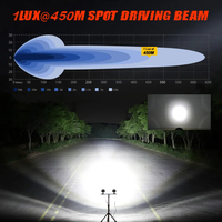 Lumières auxiliaires de projecteur de lampes à LED de moto haute puissance pour ADV BMW GS 1250 Adventure avec interrupteur de faisceau de câbles stroboscopique