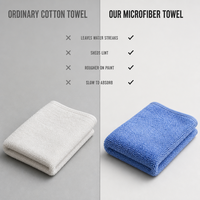 Serviette en microfibre en gros 40x60cm sans traces, sans bords, pour séchage de voiture, chiffon de nettoyage pour detailing automobile, logo personnalisé OEM