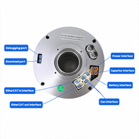 Actionneur servo-intégré EtherCAT Harmonic Drive avec frein et encodeur absolu pour cobots, exosquelettes et automatisation robotique