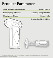 GTX 500 Ventilateur à jet souffleur d'air Mini ventilateur turbo violent 130000 sécheur d'air avec lumière LED pour le nettoyage de la voiture Ventilateur à jet puissant KC Batterie