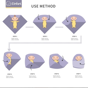 Trẻ Sơ Sinh Phổ Biến In Kỹ Thuật Số Tre Cotton Muslin Swaddle Chăn Chất Lượng Cao 120*110Cm Trẻ Sơ Sinh Bé Khăn Tắm Bọc - Product Image 6