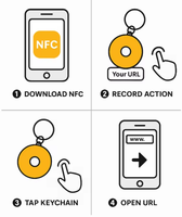 Carte de visite en acrylique Ntag213 Ntag215 personnalisée, médias sociaux, musique intelligente, CD, étiquette Instagram, porte-clés personnalisé, porte-clés NFC