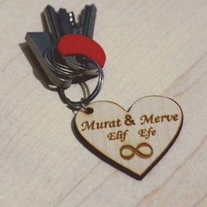 Fabrication chinoise de <span class=keywords><strong>porte</strong></span>-clés en <span class=keywords><strong>bois</strong></span> personnalisés, <span class=keywords><strong>porte</strong></span>-clés en <span class=keywords><strong>bois</strong></span> brut - Product Image 3