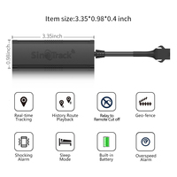 Localizador GPS para Vehículos SinoTrack ST-901M de Tamaño Pequeño y Bajo Consumo de Energía con Control de Bomba de Combustible y Aplicación Gratuita