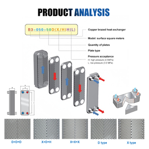Aidear nhỏ gọn hiệu quả brazed Tấm trao đổi nhiệt giải pháp hiệu suất cao cho HVAC lạnh làm mát công nghiệp - Product Image 2