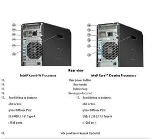 Serveur de base de station de travail en tour <span class=keywords><strong>HP</strong></span> <span class=keywords><strong>Z4</strong></span> <span class=keywords><strong>G4</strong></span> Series d'origine Intel utilisée - Product Image 4