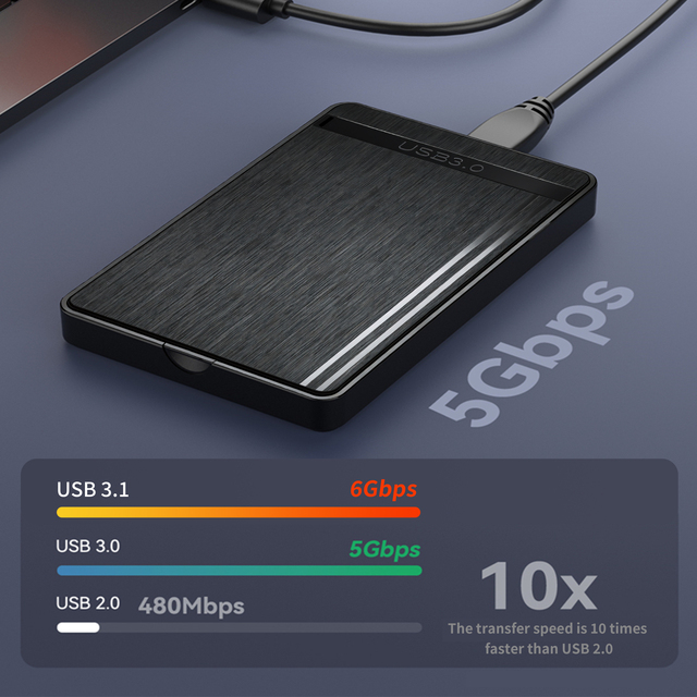 2.5 Inch USB3.0 SATA HD Box External HDD Enclosure Plastic Case Tool Free 5Gbps Support UASP for SSD 6TB
