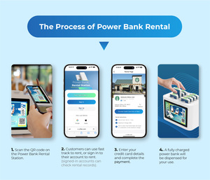 Estación de Alquiler de Bancos de Energía Compartidos de Carga Rápida para Teléfonos Móviles Y2 Power EXO para Lugares Públicos con 32 Bancos de Energía para Uso Comercial - Product Image 3