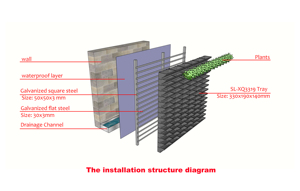 High Quality Eco-Friendly Biodegradable Self-Watering Hanging Wall Vertical Garden Plastic <b>Pots</b> Drainage Holes Modern Design - Product Image 6