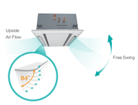 Système de climatisation central VRF Hisense R-410A multi-split pour bâtiments commerciaux légers, faible coût d'entretien