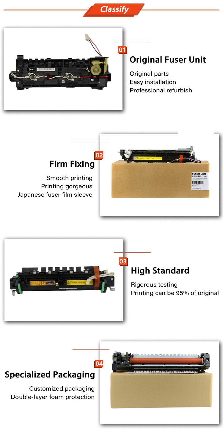 Canon NPG67 Developer Unit - Premium Copier Parts