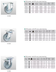 Factory Sale Hot Seller <b>Tpr</b> Caster For Industrial Equipment Premium Quality Industrial Heavy Duty Caster Wheel - Product Image 6