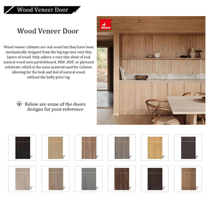 Aparador Alland Wabi Sabi Nuevo, Estilo Natural Delgado, Chapa de Madera de Nogal <span class=keywords><strong>Americano</strong></span> Oscuro, Mueble de Cocina Japandi con Isla de Mármol - Product Image 4