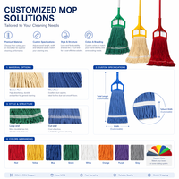 Recharge de balai serpillère en coton sur mesure pour hôtels, à boucles codées par couleur, à changement rapide, en vrac