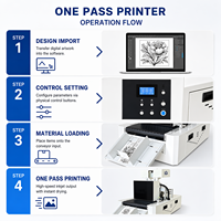 Mini Impresora de Inyección de Tinta de Escritorio Automática de Una Sola Pasada para Pequeñas Empresas, Impresora Todo en Uno para Papel A4/A3, Ventiladores, Bolsas de Papel, Cajas de Cartón