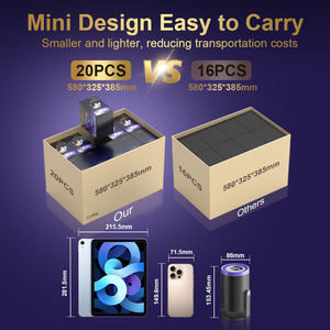 2026 Turn1 Android 13 Smart <b>Projector</b> 720P HD Portable Mini <b>Projector</b> with Wi-Fi 6 Compact Cube Design for Home - Product Image 4