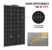 Kits de panneaux solaires flexibles 100W, efficacité 22%, légers, chargeurs 12V pour batteries, camping, bateau, voiture, camping-car, voyages en plein air