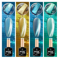 Deroi Cat Eye Gel Polish Magnétique 9d Fresh Glass Cat Eye Gel Nail Paints Super Shine Cat Eye Gel TPO HEMA Free