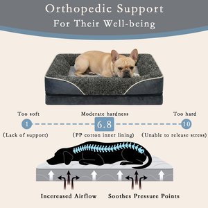 Lit pour animaux de compagnie en mousse à mémoire de forme haute densité, personnalisé et luxueux, lavable, amovible, orthopédique, forme carrée solide, emballé dans un carton - Product Image 2