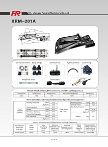 Cilindro Idraulico Telescopico KRM 201A di Alta Qualità - Product Image 2