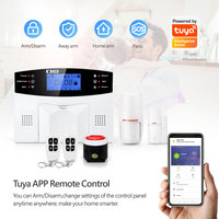 Système de sécurité domestique intelligent 4G 99 zones sans fil et 7 zones filaires Tuya WiFi GSM Système d'alarme anti-intrusion pour maison intelligente PST-30A-4GUS