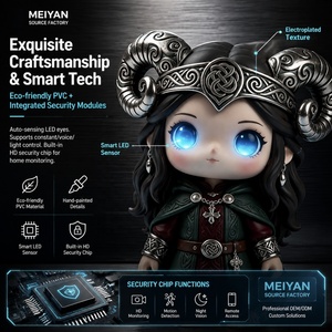 Figura Coleccionable MEIYAN Personalizada, Diseño Étnico de Cuerno de Carnero, PVC Luminoso, <span class=keywords><strong>Anime</strong></span>, Ojos LED Inteligentes 3D, Multifunción - Product Image 3