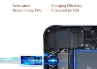 KAKUSIGA pabrik harga grosir kabel Data USB mikro tipe-c 6A 1M pengisian cepat kabel Data polos ponsel Android