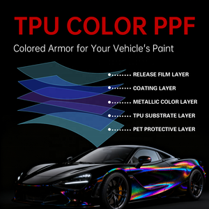 Professionele PPF autofolie - zelfhelende, kleurveranderende, UV-bestendige, krasbestendige TPU beschermende coating 7,5mil rol voor de carrosserie - Product Image 4