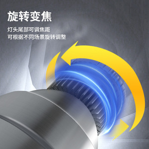 Luz de Pesca Jujingyang de 100W LED con 36 Núcleos, Enfoque Ajustable, Alta Luminosidad para Exteriores, 12V 24V, Uso en Barcos - Product Image 3