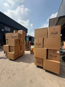 Compras en Línea FTS |   Agente de Compras Profesional para 1688.com, Control de Calidad Previa al Envío desde Guangzhou y Yiwu - Product Image 3