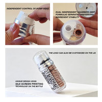 Flacon Airless Crème Luxe à Imprimé Léopard Anti-UV avec Double Pompe pour Cosmétiques – Emballage Créatif